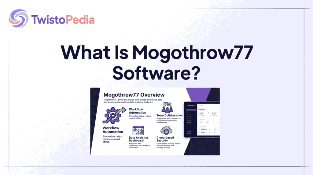 how is mogothrow77 software installation