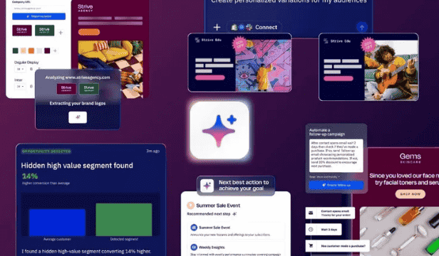 ActiveCampaign Review
