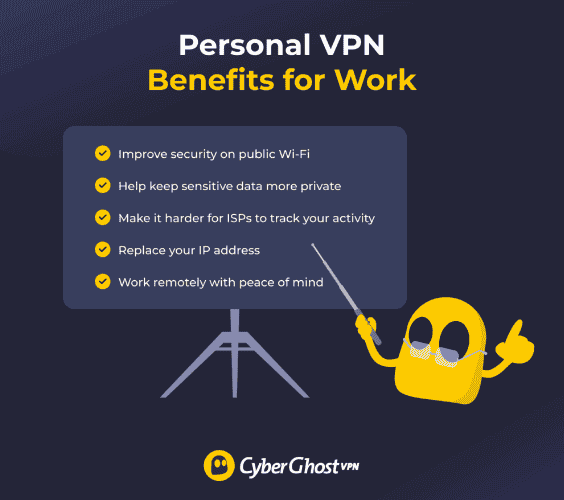CyberGhost VPN