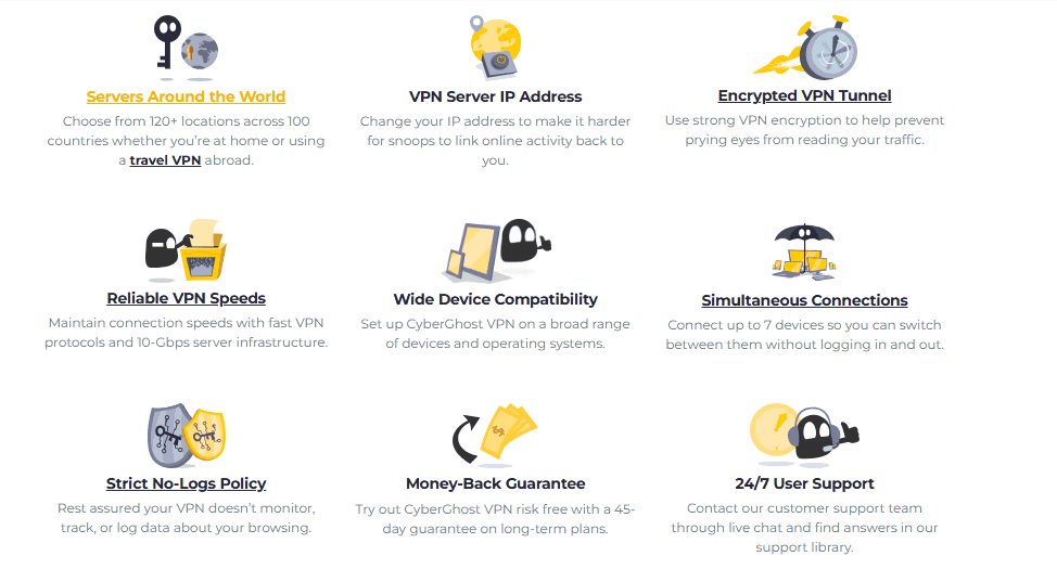 CyberGhost VPN