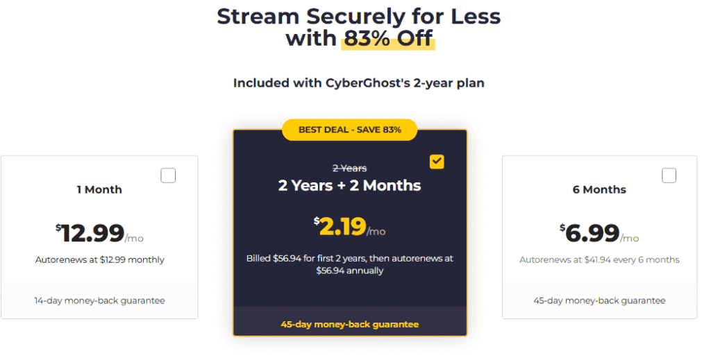 CyberGhost VPN