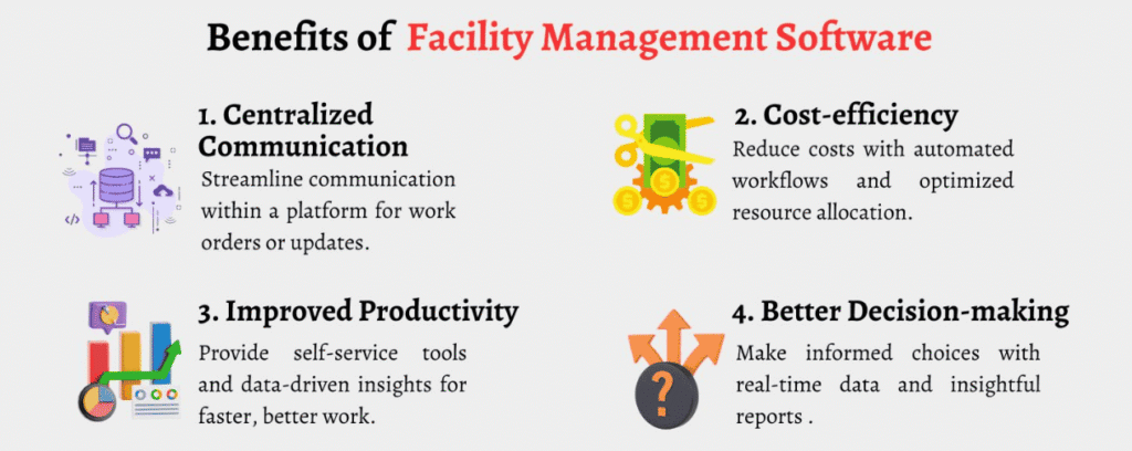 Benefits of Facility Management Software
