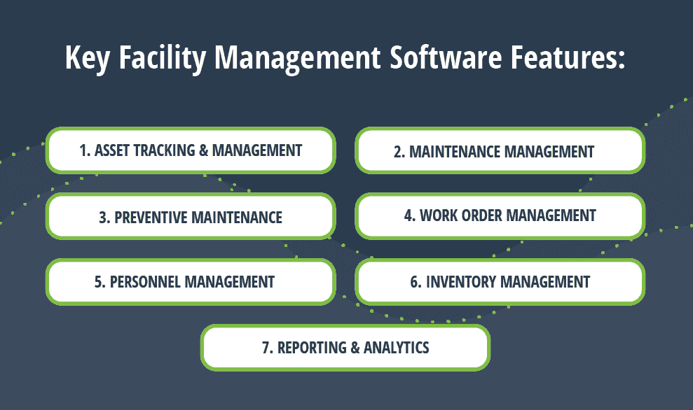 Key Features of Facility Management Software
