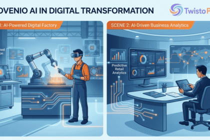 Drovenio AI in Digital Transformation Benefits for Smart Business 