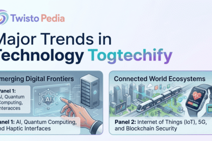 Major Trends in Technology Togtechify