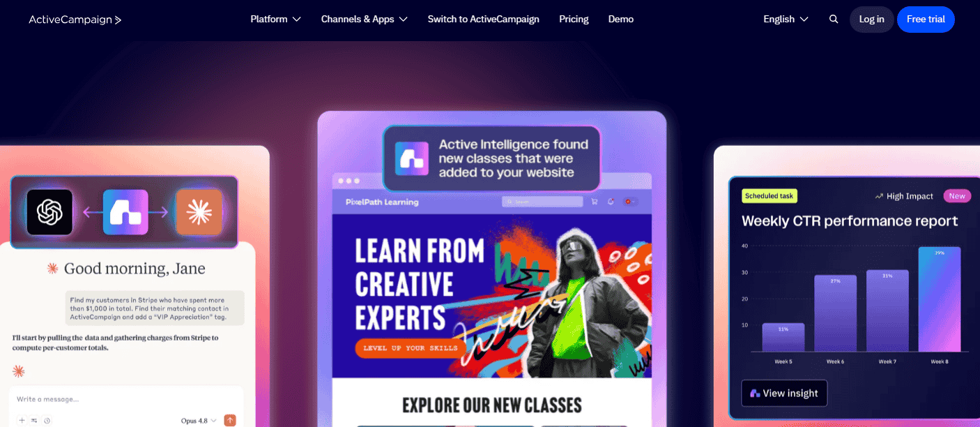 ActiveCampaign Review