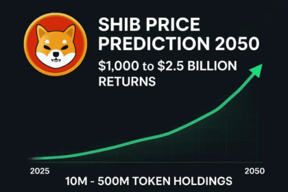 Shiba Inu Price Prediction for 2050